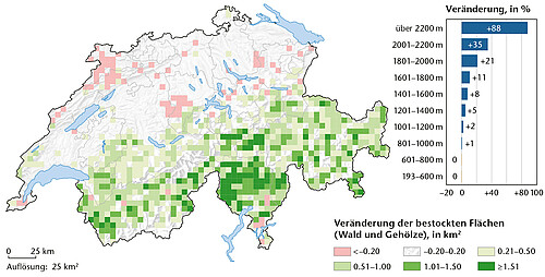 Veränderung der bestockten Flächen (Wald und Gehölze) von 1985 bis 2018 in km2 und ihre Verteilung nach Höhenstufen (Meterüber Meer).