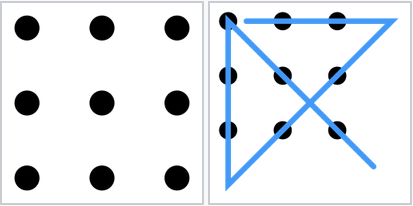 Reliez les 9 points à l‘aide de 4 lignes droites sans lever le crayon.